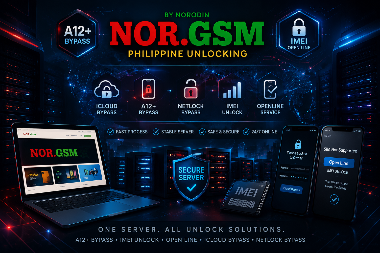 Xiaomi Redmi Sim Unlock Code Service